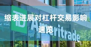 缩表进展对杠杆交易影响速览