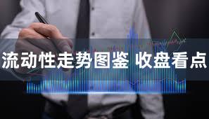 流动性走势图鉴 收盘看点